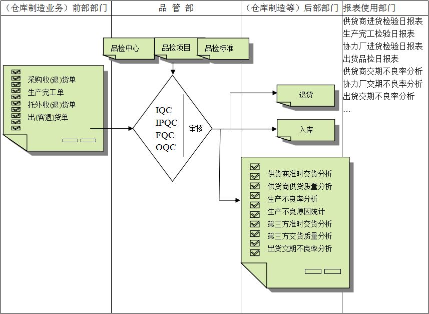 华体会·体育-华体会(中国)
与企业需求之间存在的差异