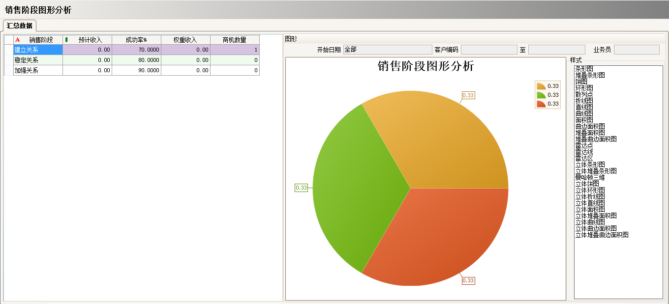 华体会·体育-华体会(中国)
实施过程中会遇到哪些问题